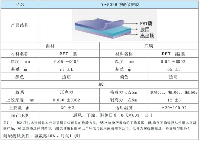 YK-5026抗酸保护膜（et)-1.jpg